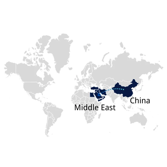 Middle East